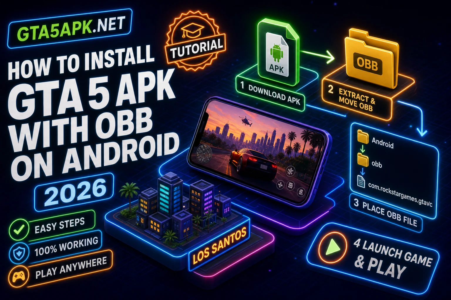 How to Install GTA 5 APK with OBB on Android (2026)