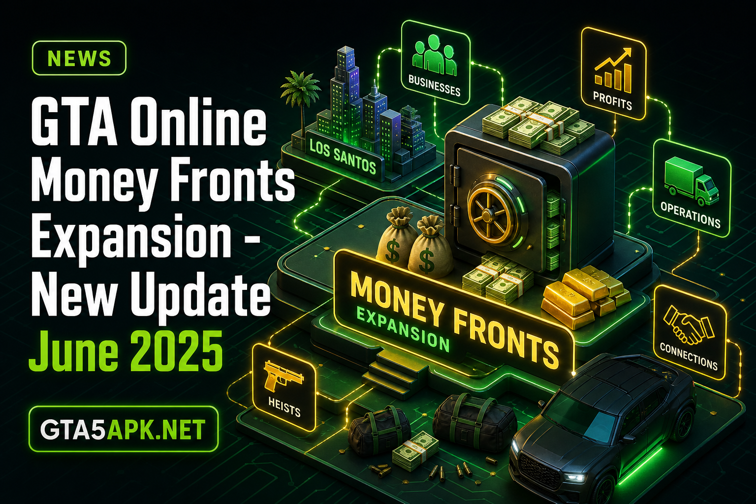 GTA Online 'Money Fronts' Expansion - New Update June 2025